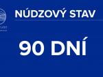 VYHLÁSENIE NÚDZOVÉHO STAVU od 25.11.2021 na území Slovenskej republiky